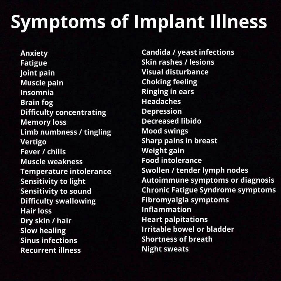 illness symptoms